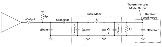 BMC編碼USB PD2.0到USB PD3.0